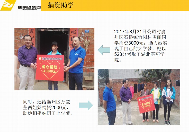 回報社會、傳遞溫暖
